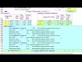MSA - Attribute Data Kappa Analysis