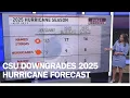 Colorado State University downgrades 2025 hurricane forecast