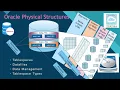 Oracle Physical Structures Data Management Tablespaces Datafiles TekDBA - Back to Basics