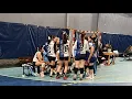 Download Lagu SUB20 VS CABA A  6/9 SEXTA FECHA CLAUSURA ADELANTADA DEL 21/9