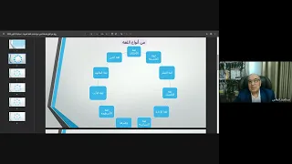 ندوة لغة الدين رؤية في آفاق فلسفة الدين للأستاذ الدكتور عبد الجبار الرفاعي الجمعة 31 أكتوبر 2025 