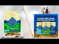 Blue Buffalo Life Protection Formula Adult Dry Dog Food Lamb Brown Rice 30 lb Bag