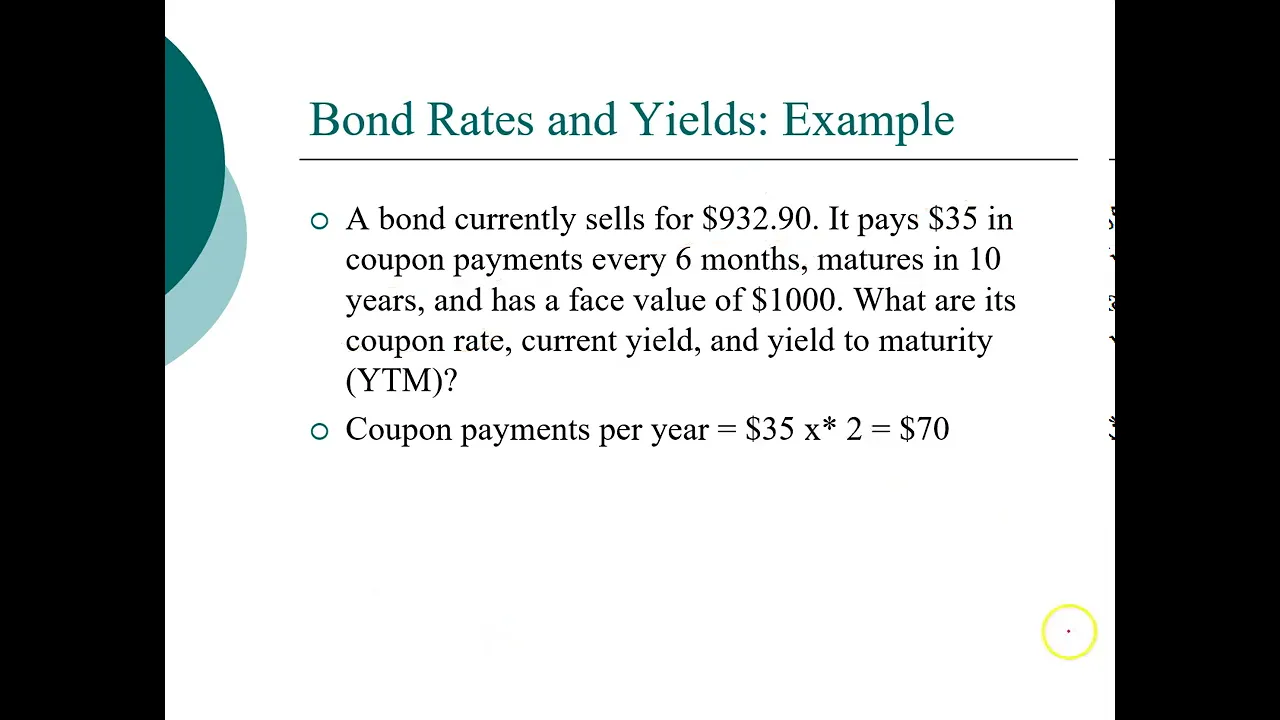 Bond - Calculating bond yields (3/6)