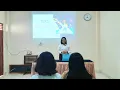 Lagu MICRO TEACHING BAHASA INDONESIA KELAS VII - TEKS DESKRIPSI