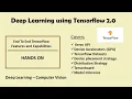 End to End Tensorflow - Hands On
