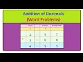 Addition of Decimals - Word Problems