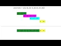 Layman s Guide to Cracking the Coding Interview Merge Time Intervals