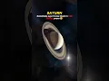 Saturn s Rings are Slowly Disappearing