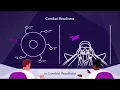 Artificial Intelligence Machine Learning Capabilities