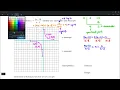11 1 - Exploring Rational Functions Using Transformations