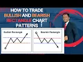 how to trade bullish and bearish rectangle chart patterns