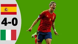 Spain vs Italy 4-0 Extended Highlights EURO Final 2012