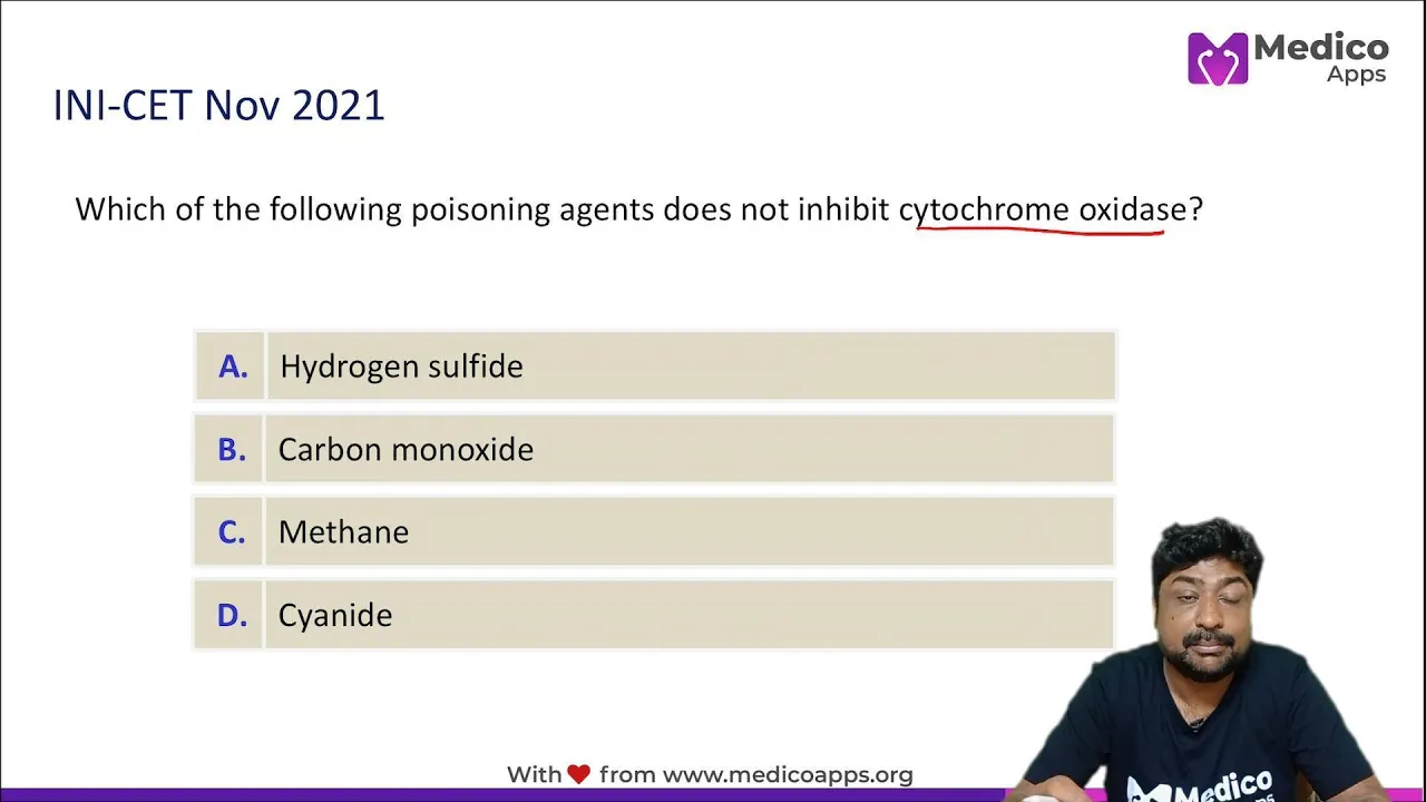INI-CET Nov 2021 MCQ Explained🎯Electron Transport Chain Inhibitors|Cytochrome Oxidase Poisoning 💊 |