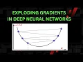 Tutorial 8 Exploding Gradients Deep learning Neural Networks