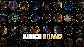 Stop Picking the WRONG Roamer