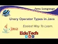 Unary operators - Learn Java Part