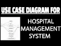 Use case diagram for hospital management system using staruml Software engineering