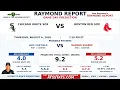 Chicago White Sox vs Boston Red Sox Prediction Raymond Report August 6 2026