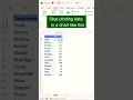 Mastering Data Bars in Excel Step-by-Step Tutorial