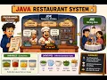 Session 7 Data types and Variables Introduction