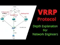 VRRP Protocol Virtual Router Redundancy Protocol Depth Explanation of VRRP Preemption Track