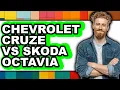Chevrolet Cruze vs Skoda Octavia - Which is Better