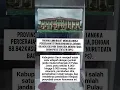 Download Lagu Daerah dengan Janda terbanyak, ini dia.