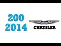 2014 Chrysler 200 Fuse Box Info Fuses Location Diagrams Layout