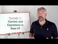 Elementary Math Standards