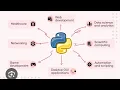 Applications of Python ll DT ll sns institutions