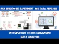 Introduction to RNA Sequencing Data Analysis