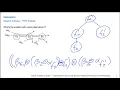 RTAS 2021 Presentation 40 Tightening Network Calculus Delay Bounds by Predicting Flow Prolongat