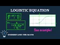 Logistic Growth Model Explained Population Modeling Example