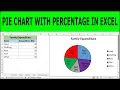How to add percentage in pie chart pie chart percentage excel pie chart percentage