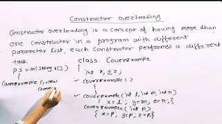 Constructors in Java Use of Constructors Types of Constructors with example Hindi Lec-16