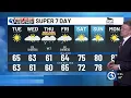 First Alert Weather Extra Your super 7 day forecast
