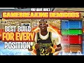 THE MOST OVERPOWERED BUILDS FOR EVERY POSITION ON NBA 2K23 CURRENT GEN BEST BUILDS IN 2K23 SEASON 1