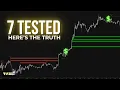FINALLY 7 Pullback Indicators That Actually Work Or Do They