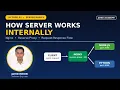 How Server Work Internally Nginx Reverse Proxy Request-Response Lifecycle Explained