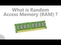 What is Random Access Memory RAM