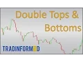 How to Calculate Double Top and Double Bottom Chart Patterns