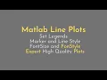 Matlab Line Plots Change Properties and Export High Quality Plots