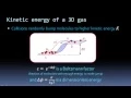 Maxwell-Boltzmann Distribution generated by Metropolis Monte Carlo Simulation