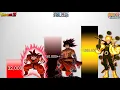 Download Lagu Goku VS Naruto VS Luffy POWER LEVELS - DB/DBZ/DBS/Naruto/Boruto/One Piece