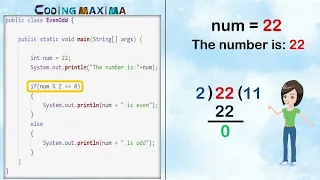 Even or Odd Program in Java Java Program Using If Else English Core Java Coding Maxima