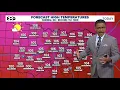 DFW Weather Extreme heat warning today with temperatures reaching 106
