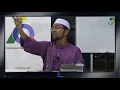 Download Lagu Hadis Thaqalayn - Dr. Rozaimi