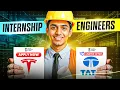5 Game-Changing Online Internships for Mechanical Electrical Engineers in 2025