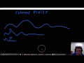 Games With Go EP 09 - Simplex Noise