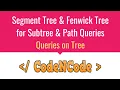 L10 Range Queries techniques Like segment tree on Trees Queries On Tree CodeNCode